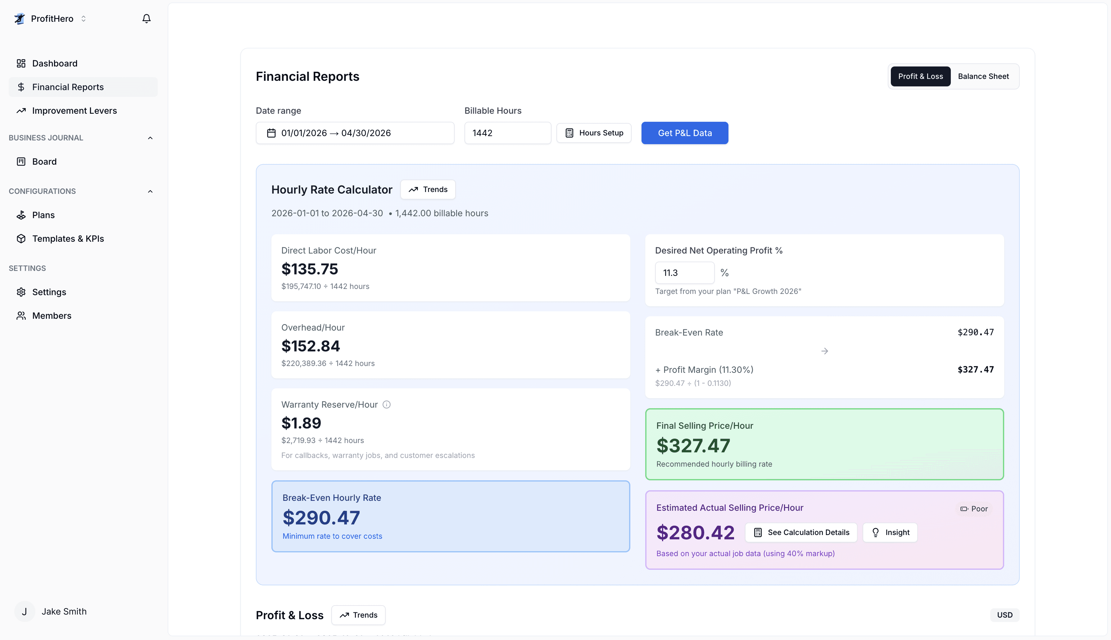 ProfitHero Dashboard - Track goals, actuals, and improvement levers